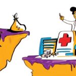 Kadın Hastalıkları İçin Özel Sağlık Sigortası